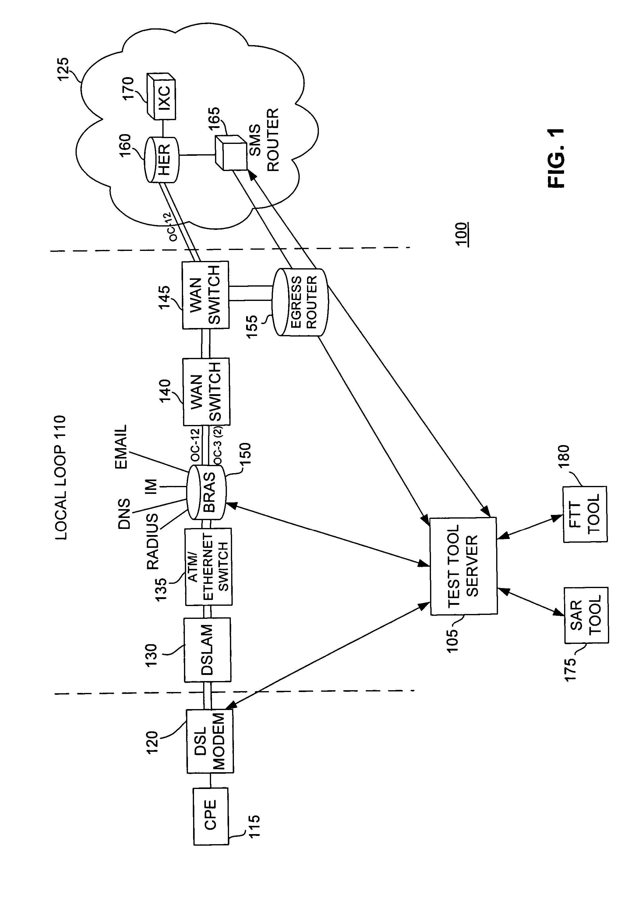 Methods and systems for providing end-to-end testing of an IP-enabled network