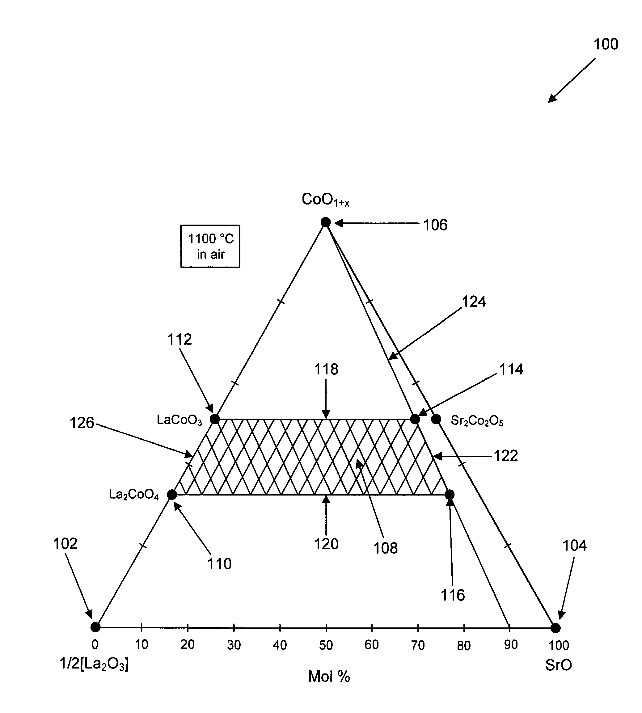 Wide temperature range dielectric absorber
