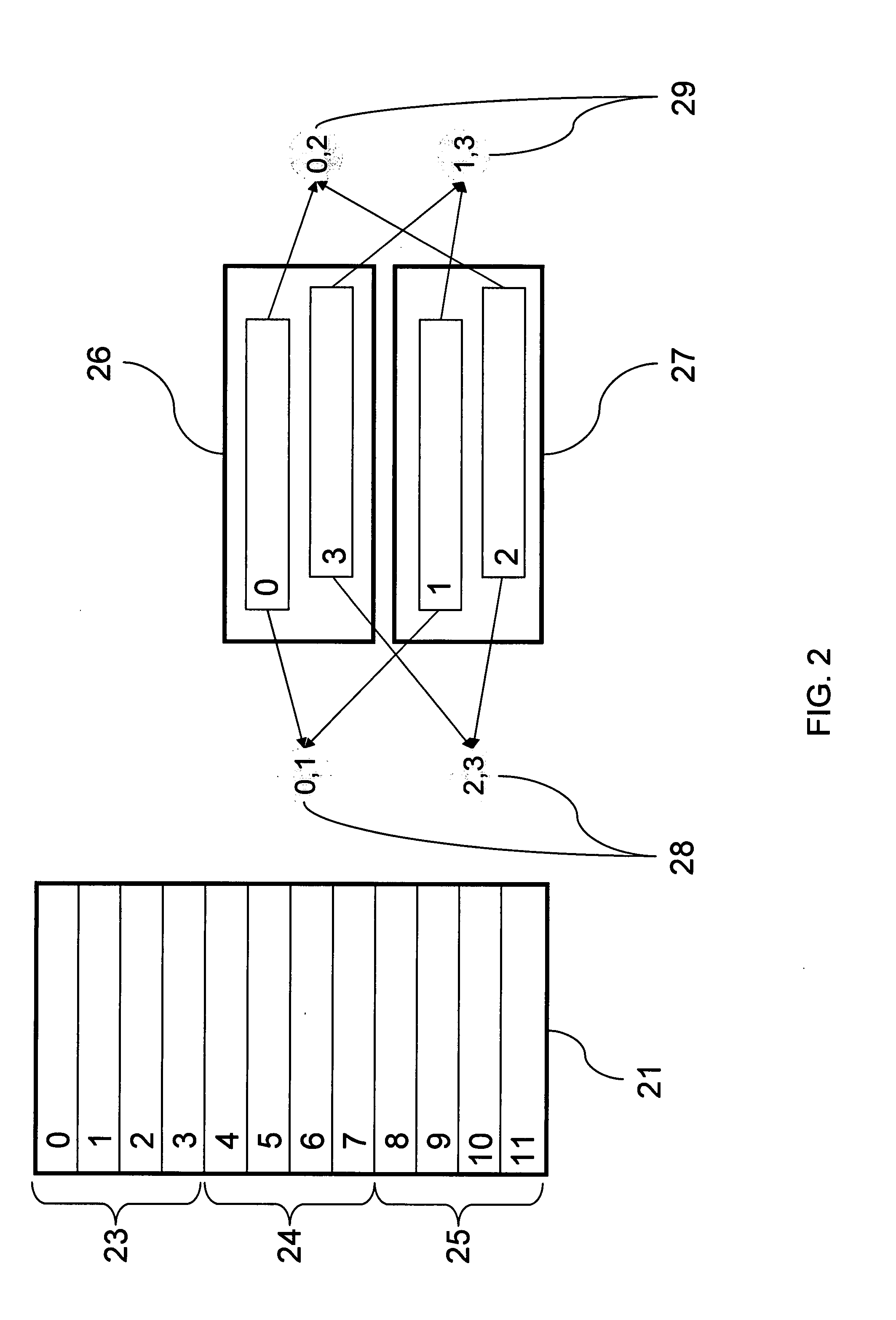 Apparatus and methods for optimization of image and motion picture memory access