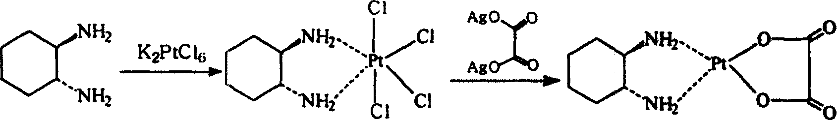 Method for refining oxaliplatin