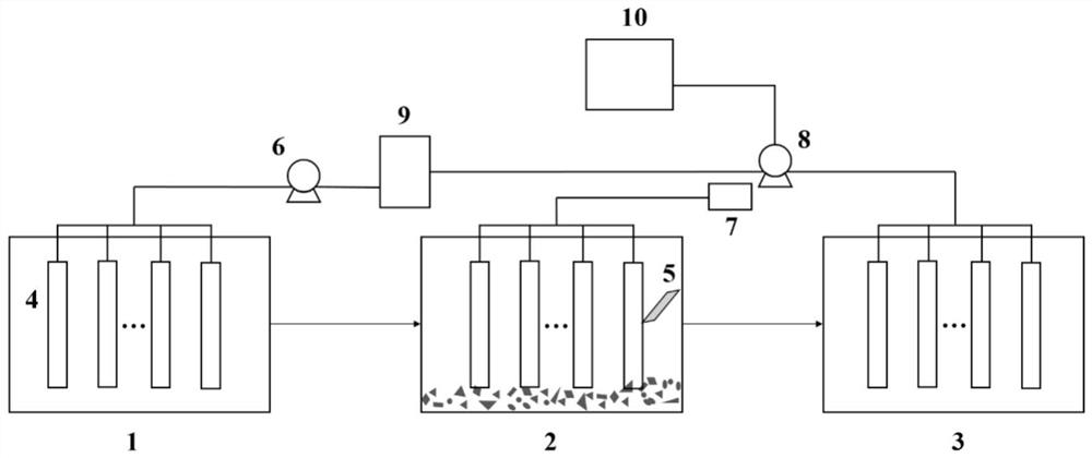 Physicochemical sludge dewatering method
