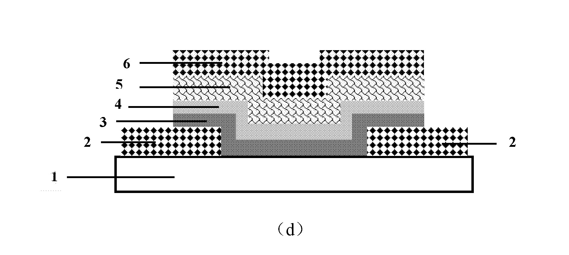 Oxide semiconductor thin-film transistor and preparation method thereof