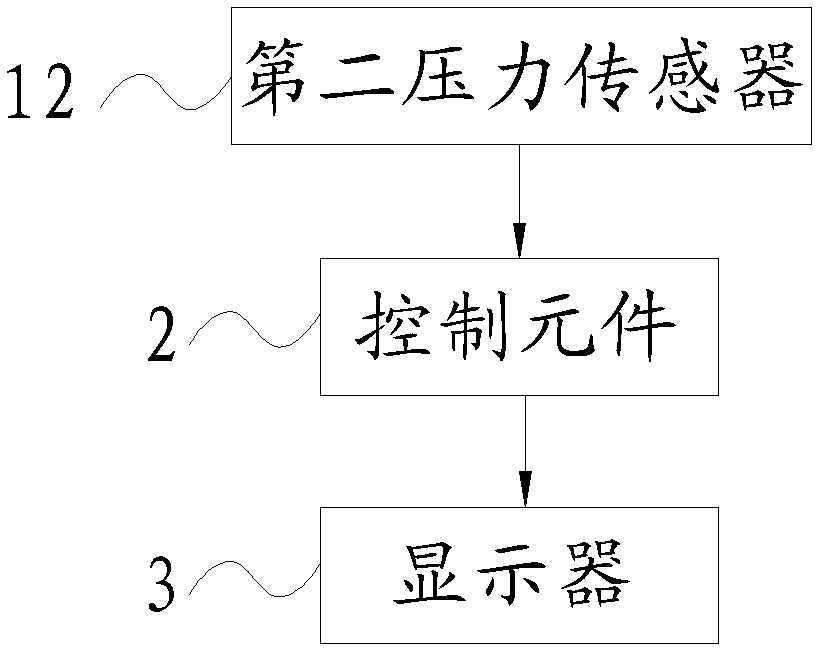 Drilling jumbo and drill rod deformation detection device thereof