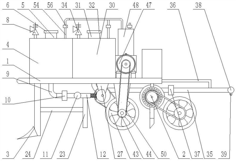 An integrated machine device for sowing, fertilizing and spraying for corn planting