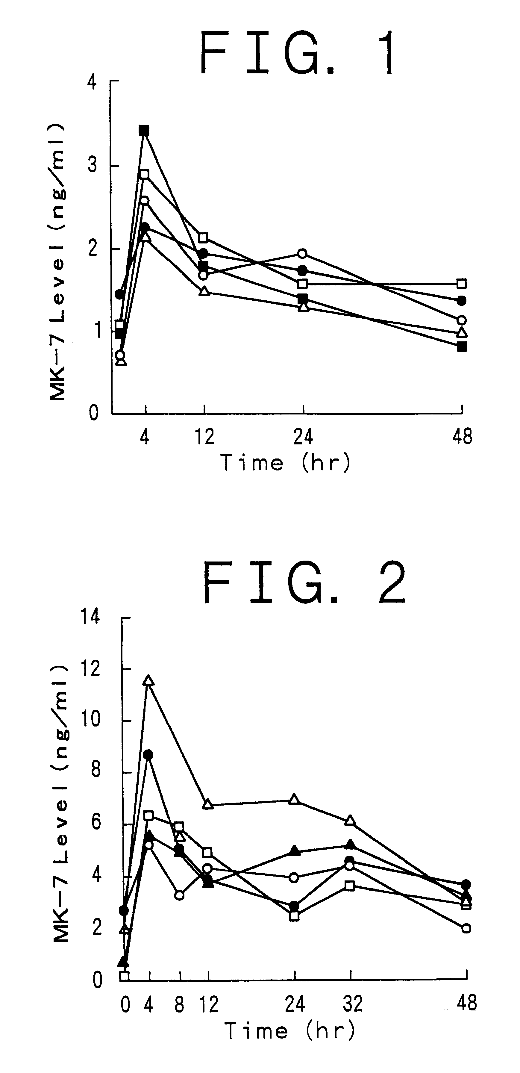Method for culturing Bacillus subtilis natto to produce water-soluble vitamin K and food product, beverage, or feed containing the cultured microorganism or the vitamin K derivative