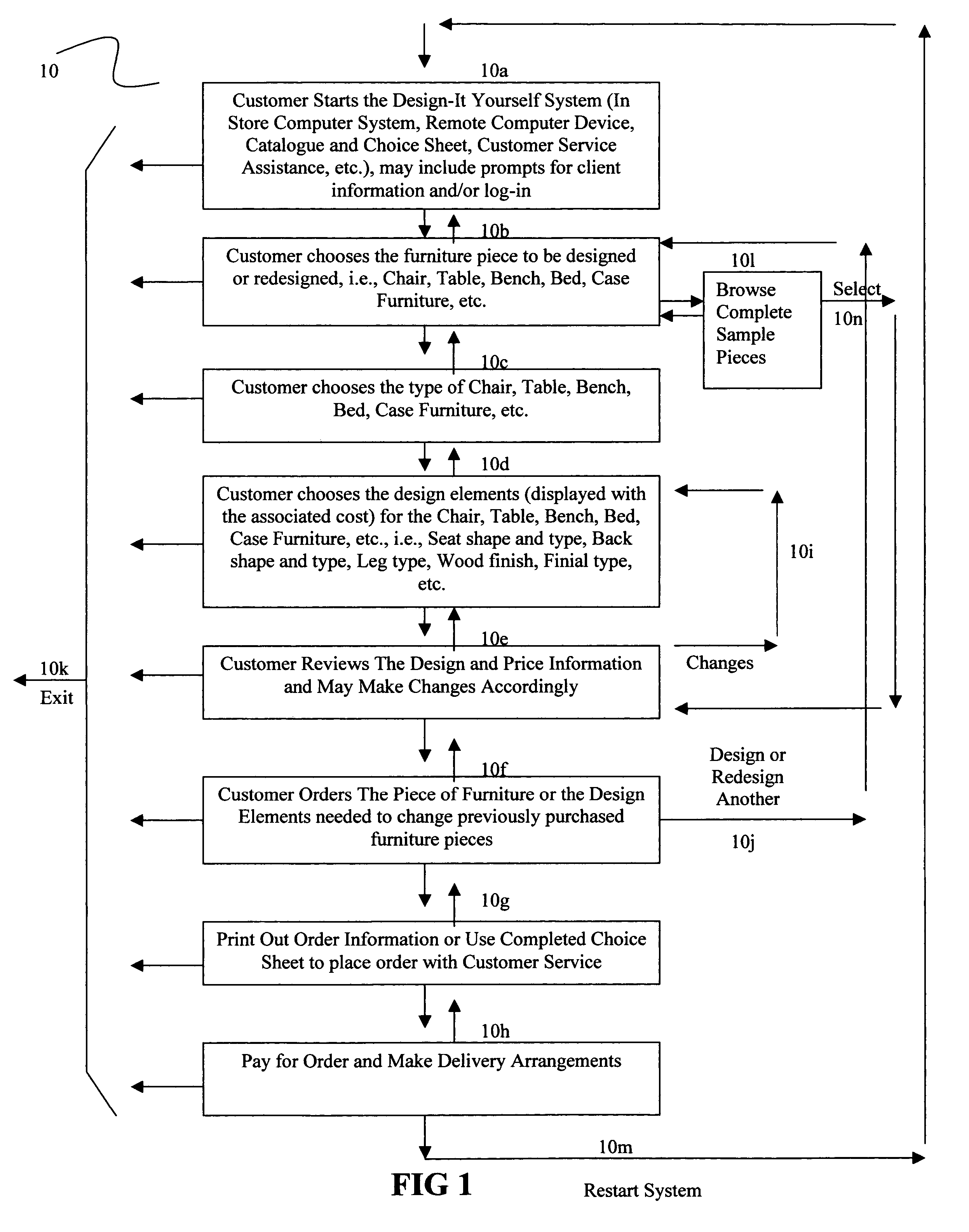 Semi-custom furniture design system and apparatus