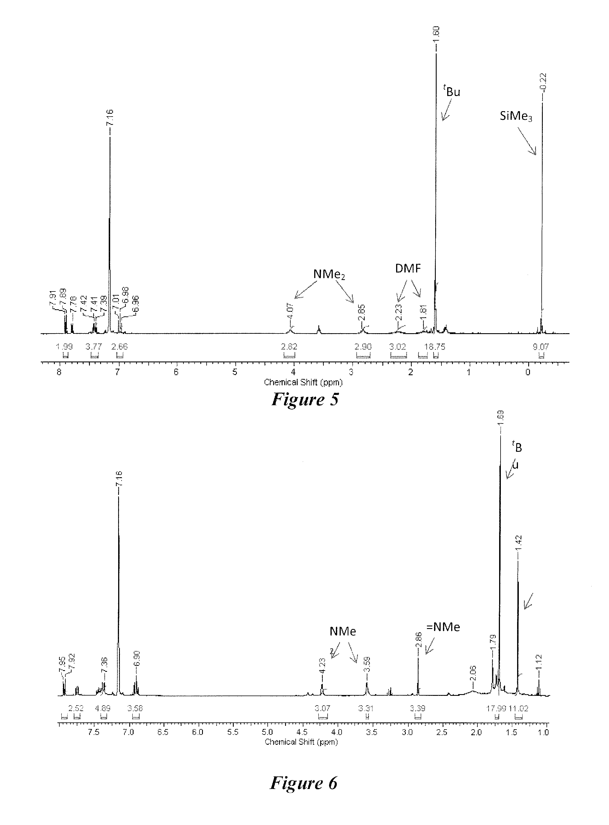 Method for transferring n-atoms from metal complexes to organic and inorganic substrates