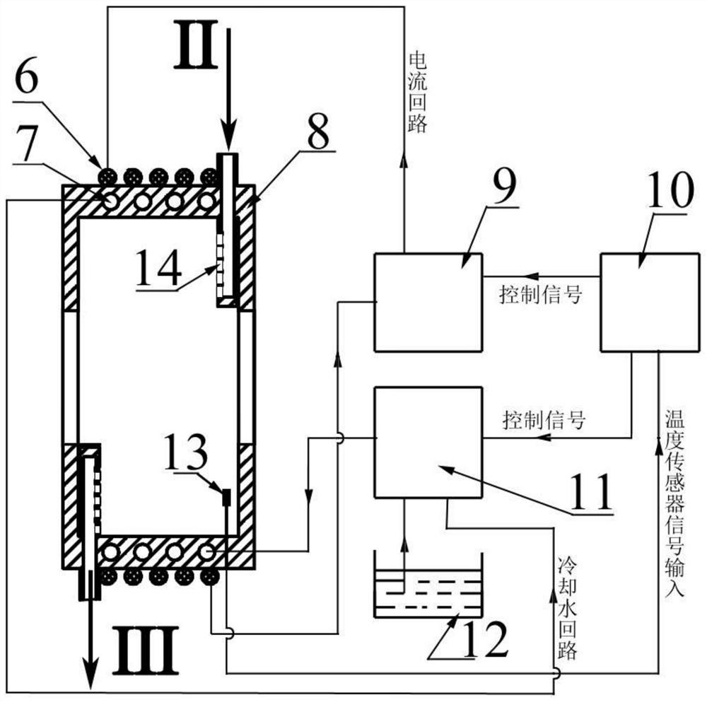 Coating preparing device and method for extrusion molding product functional film