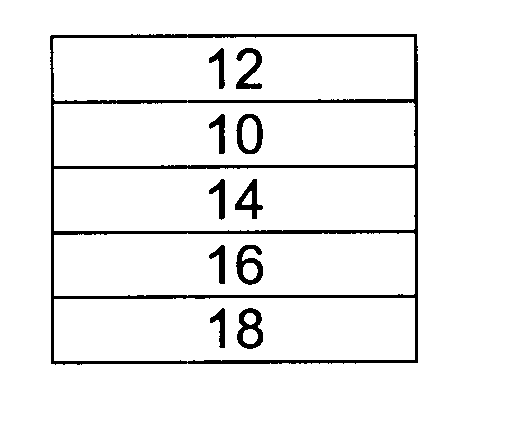 Barrier laminate containing partially aromatic nylon materials, blank constructed from the barrier laminate, and container constructed from the barrier laminate