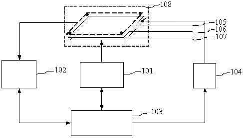 Touch representation device based on electrostatic force
