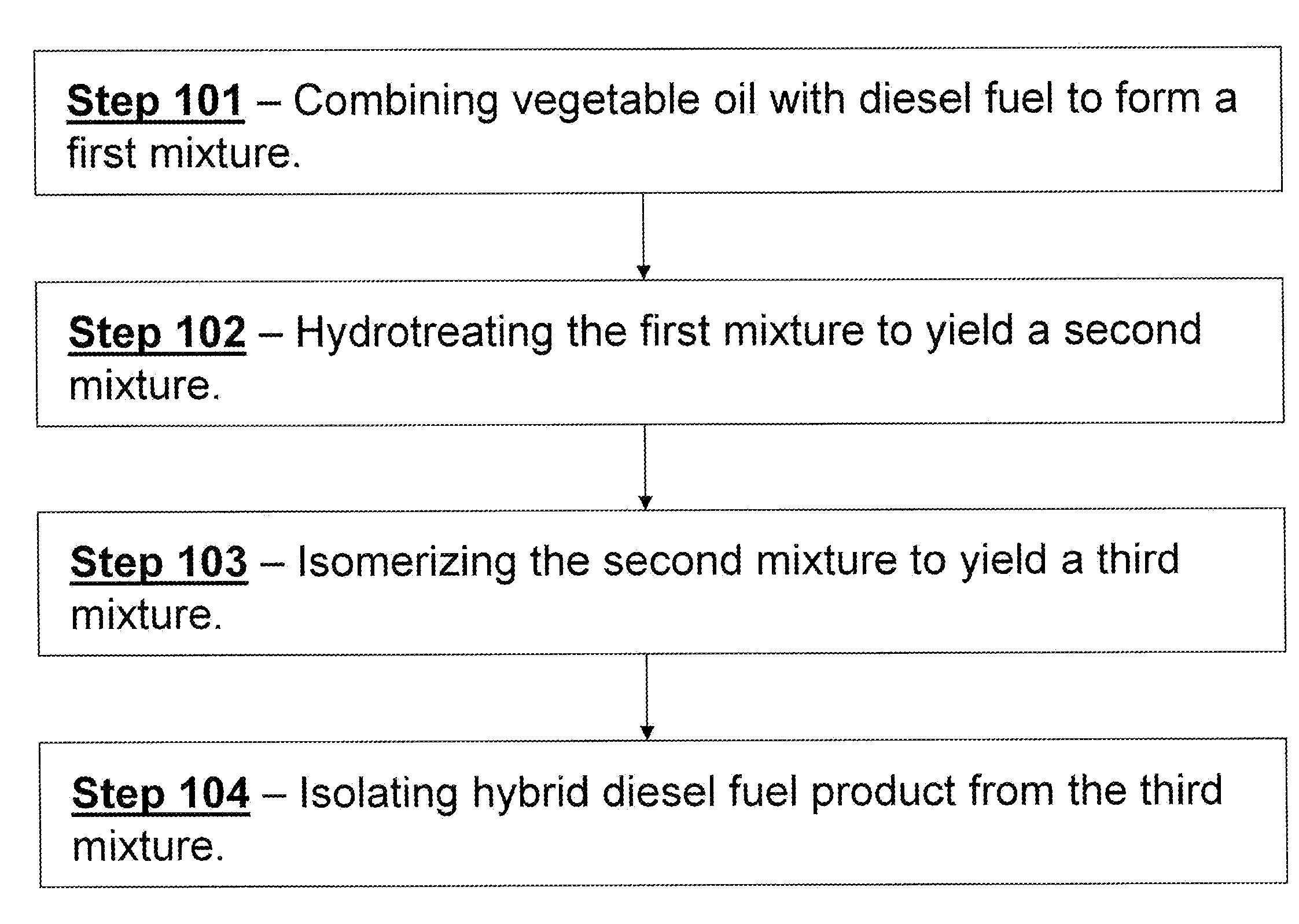 Co-processing diesel fuel with vegetable oil to generate a low cloud point hybrid diesel biofuel