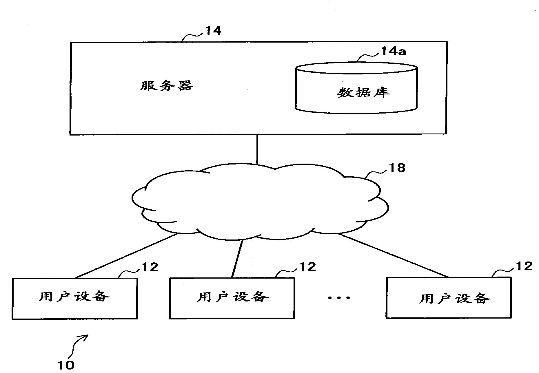 Content recommendation system, content recommendation method, content recommendation device, program, and information storage medium