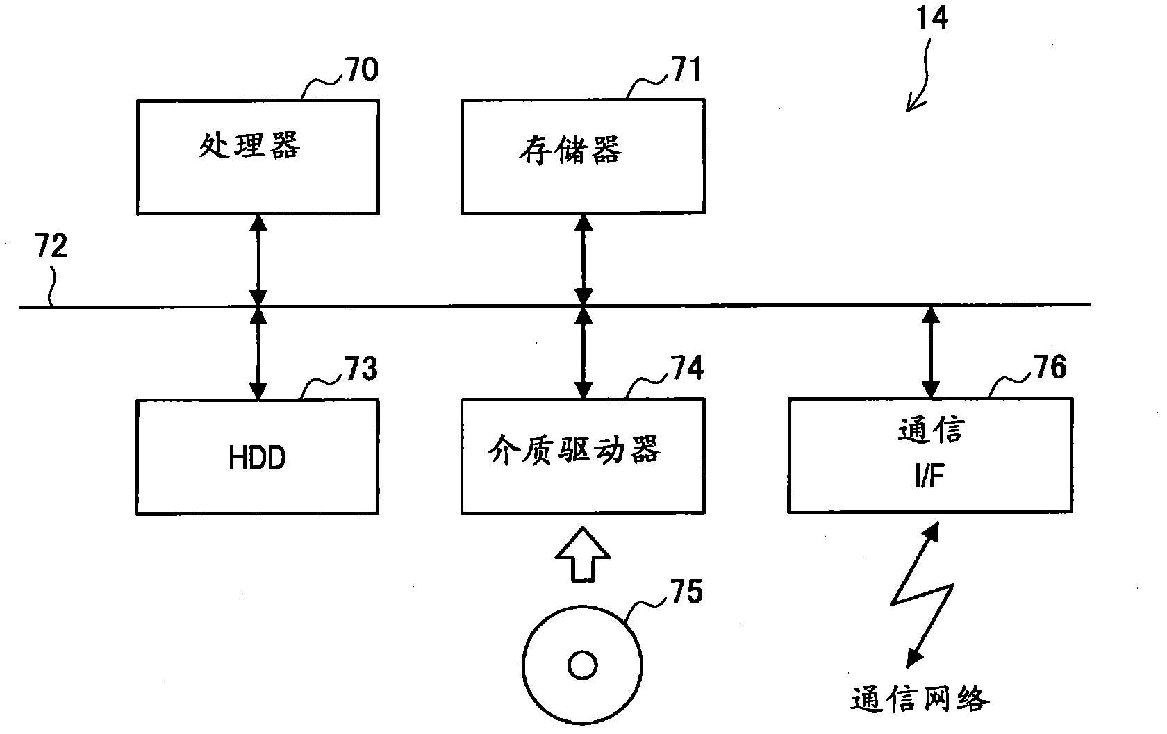 Content recommendation system, content recommendation method, content recommendation device, program, and information storage medium