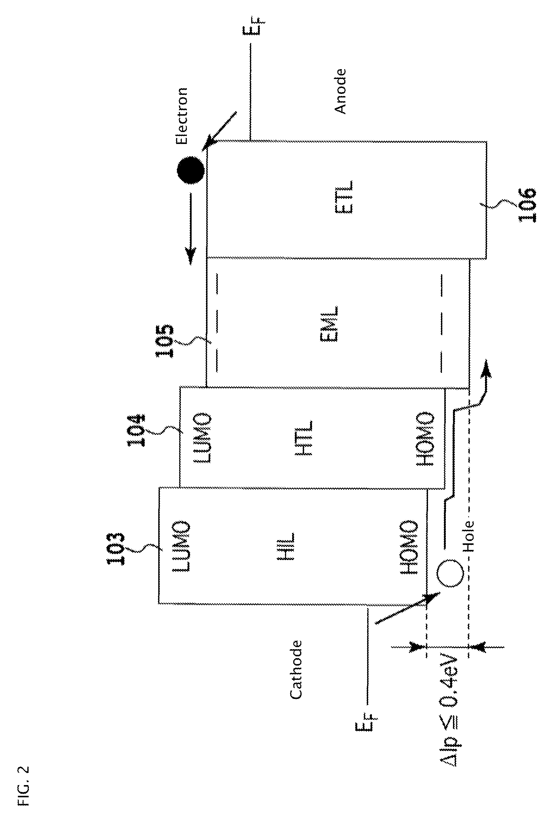 Organic electroluminescent device