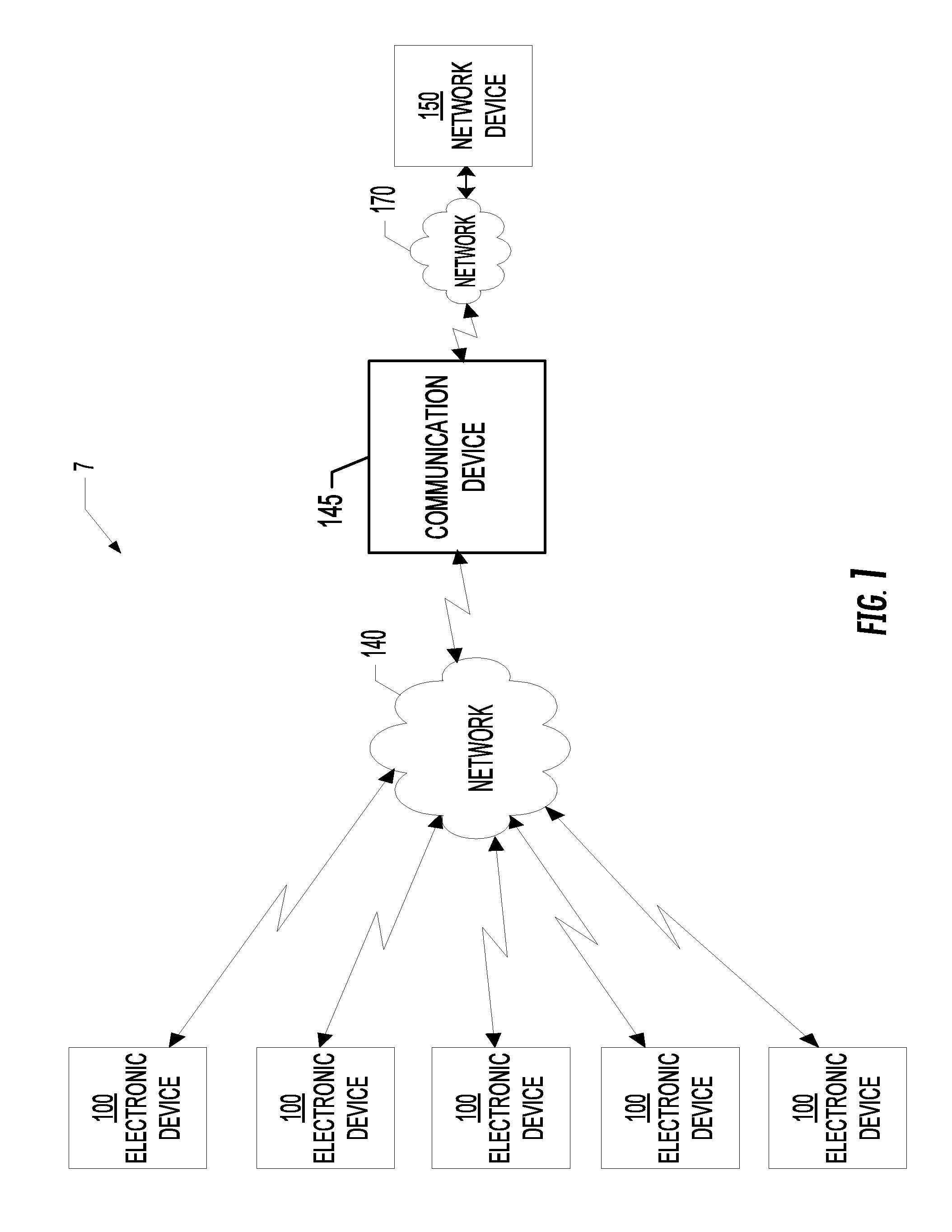 Methods, apparatuses and computer program products for determining changes in levels of care for patients