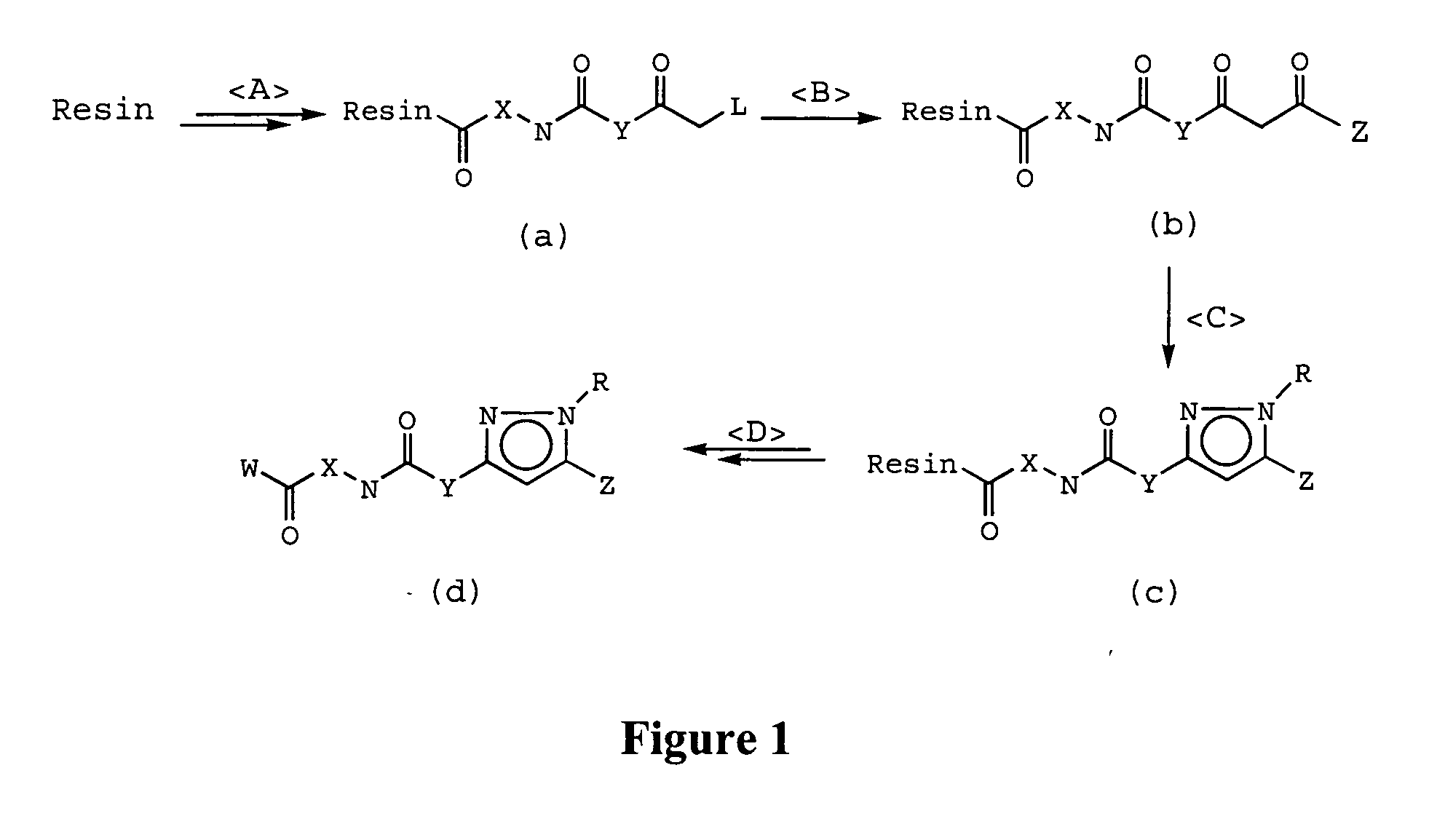Prenylation inhibitors containing dimethylcyclobutane and methods of their synthesis and use