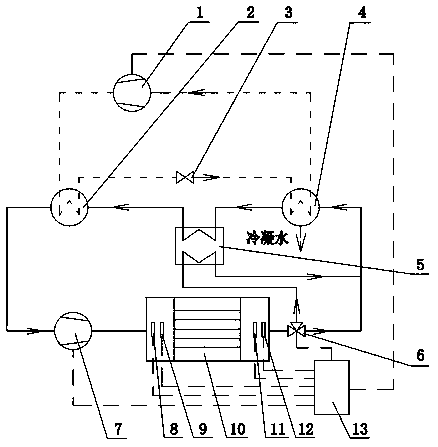 Closed variable-frequency heat pump drying equipment with heat regenerator, and control method of closed variable-frequency heat pump drying equipment