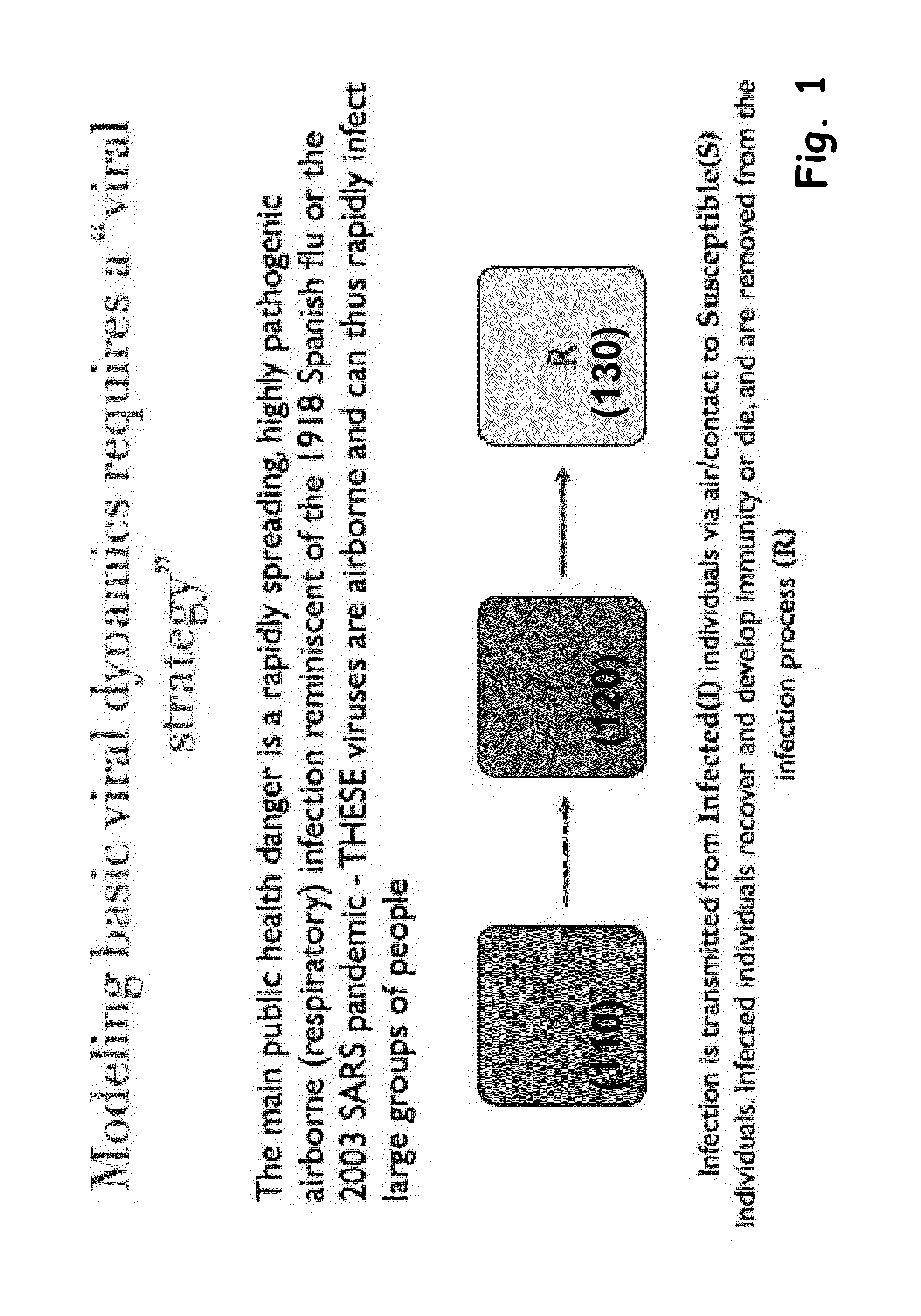 System and method to enable detection of viral infection by users of electronic communication devices