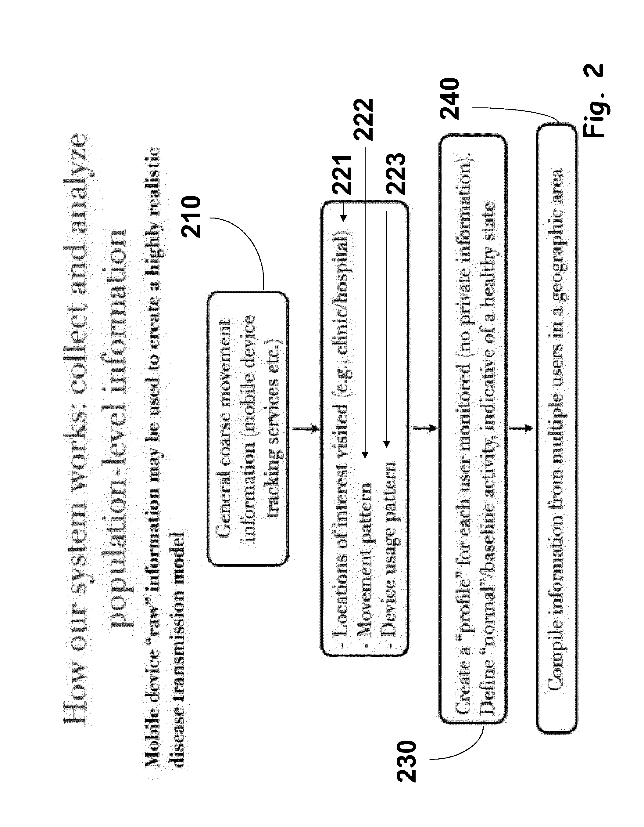 System and method to enable detection of viral infection by users of electronic communication devices