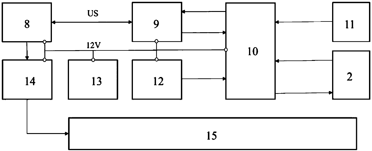 A four-dimensional direct current method monitoring system and inversion method based on remote control