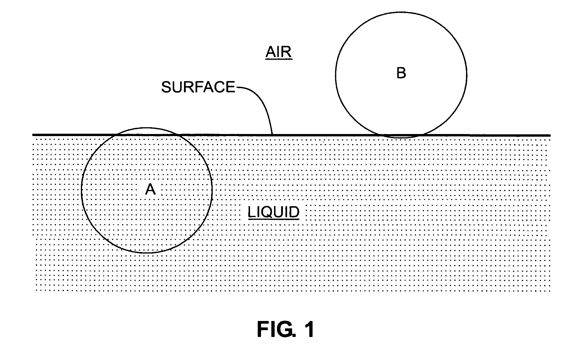 Liquid filtration apparatus and method embodying super-buoyant filtration particles