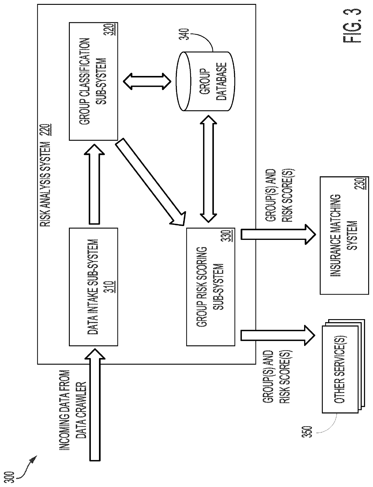 Systems and methods for providing group insurance