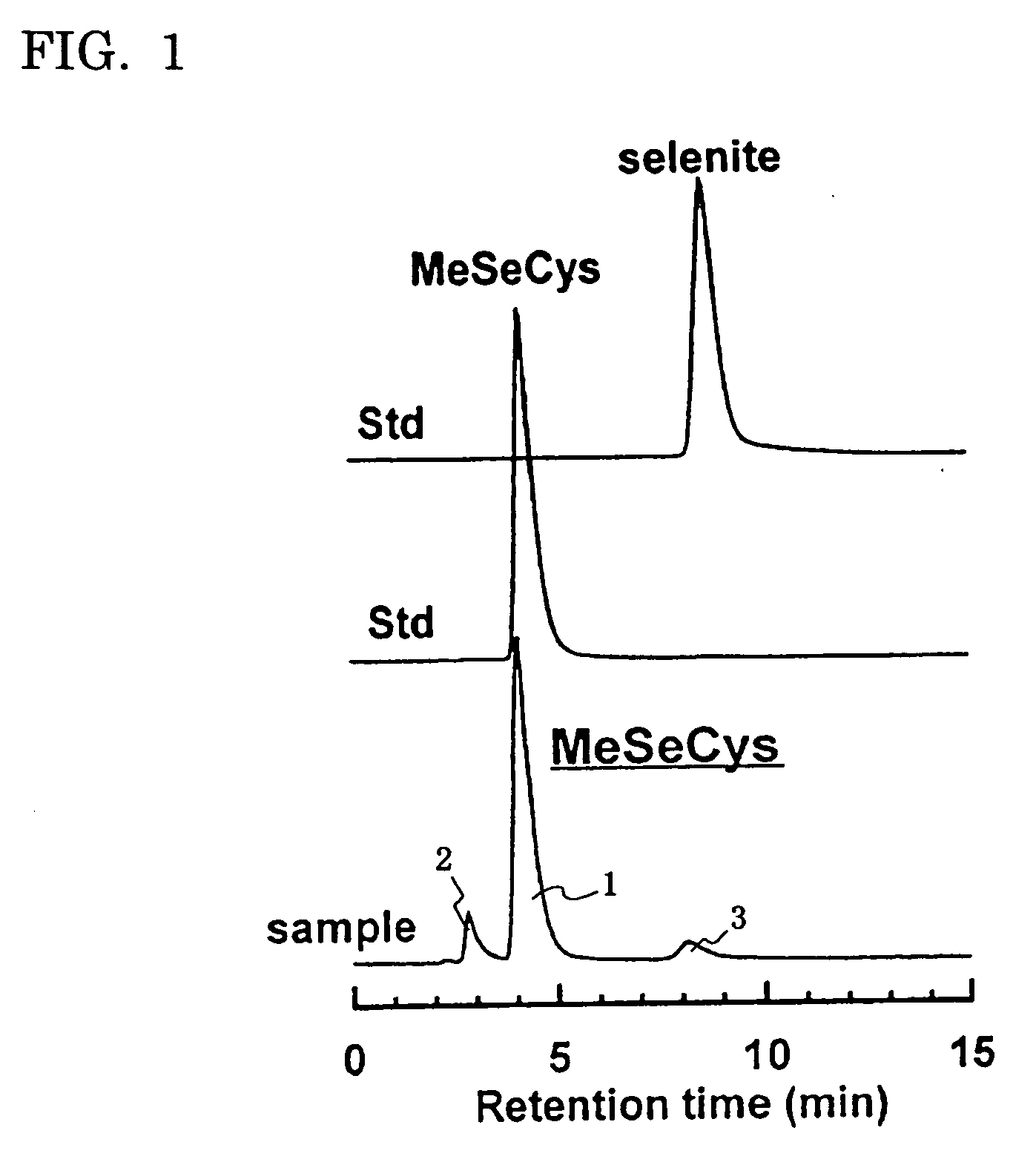 Seleniferous composition for producing antioxidase in vivo