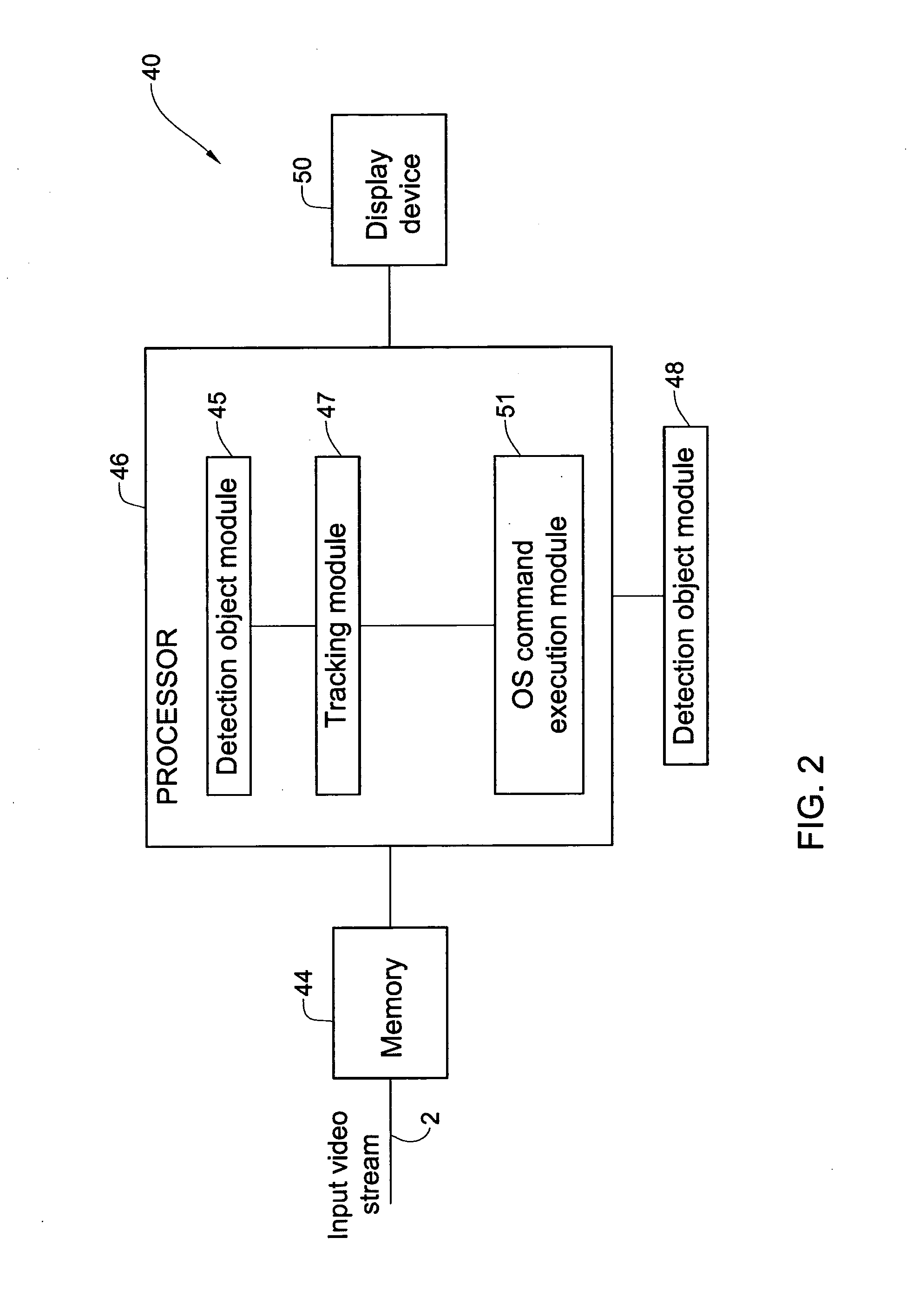 System and method for object recognition and tracking in a video stream