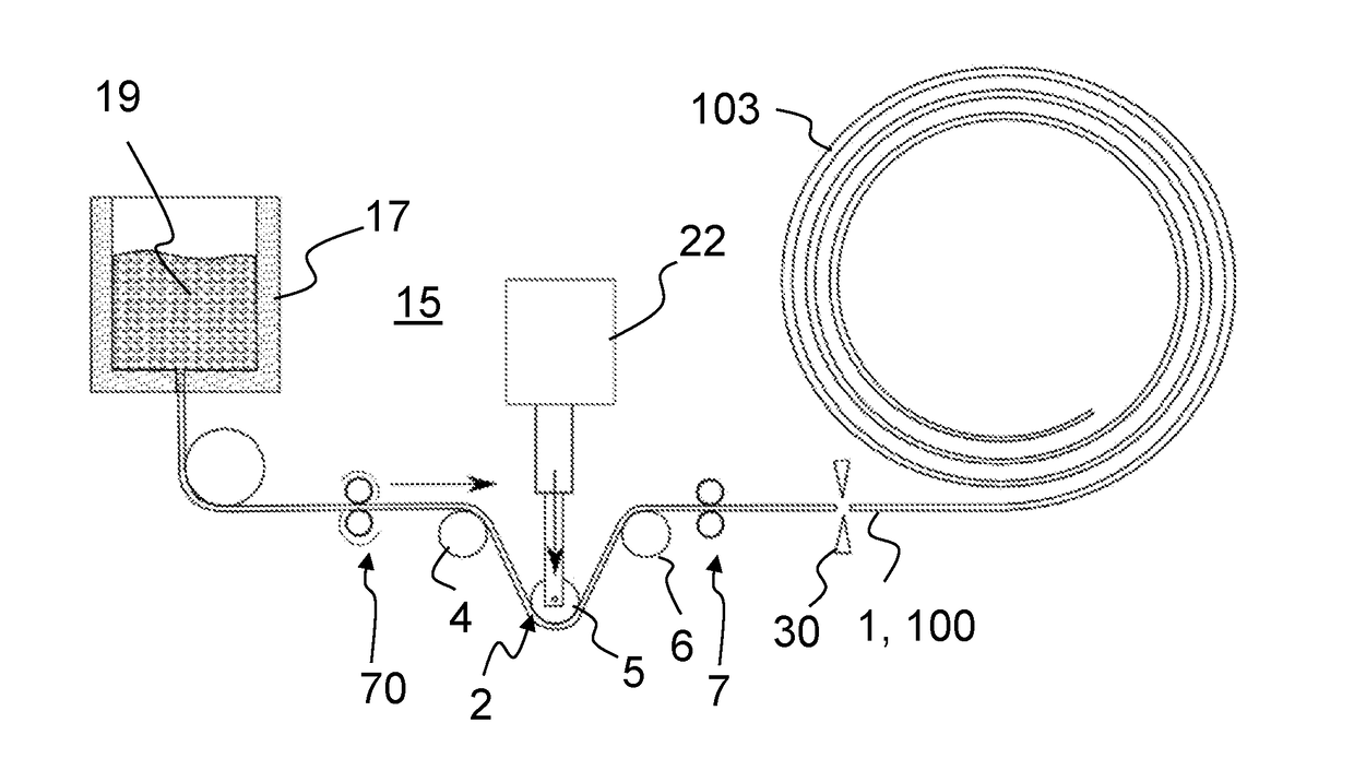 Apparatus and method for testing the strength of sheets made of hard brittle material