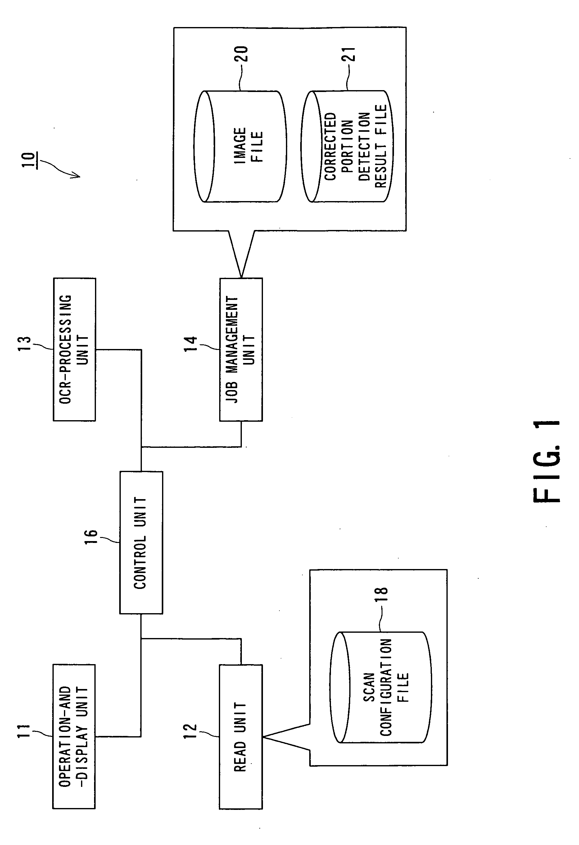 Optical-character-recognition system and optical-character-recognition method