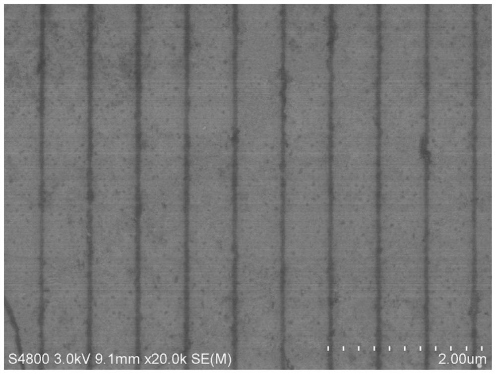 A graphene strip with neat edges, its preparation method and application