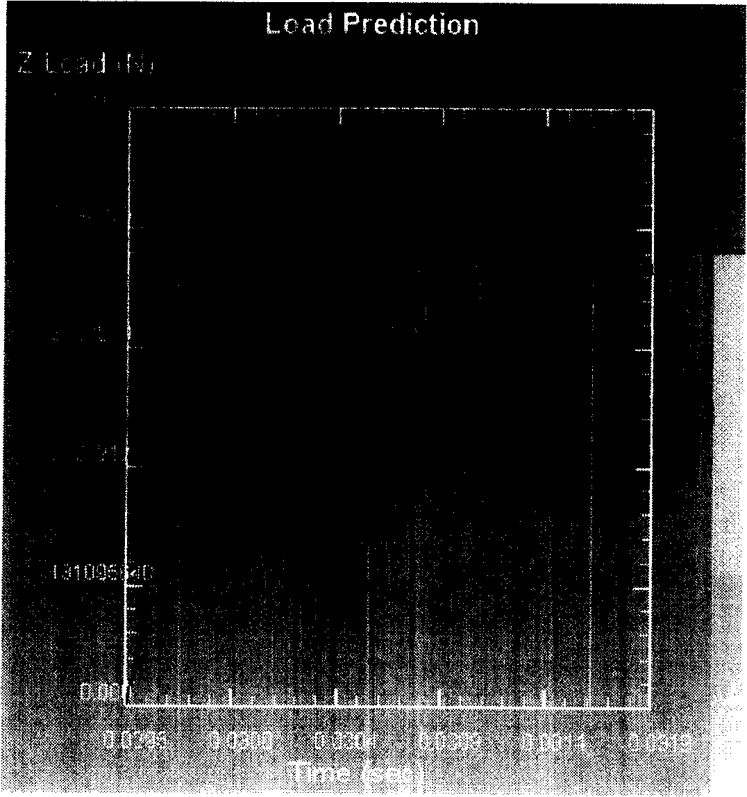 Optimizing method for forging modeling process