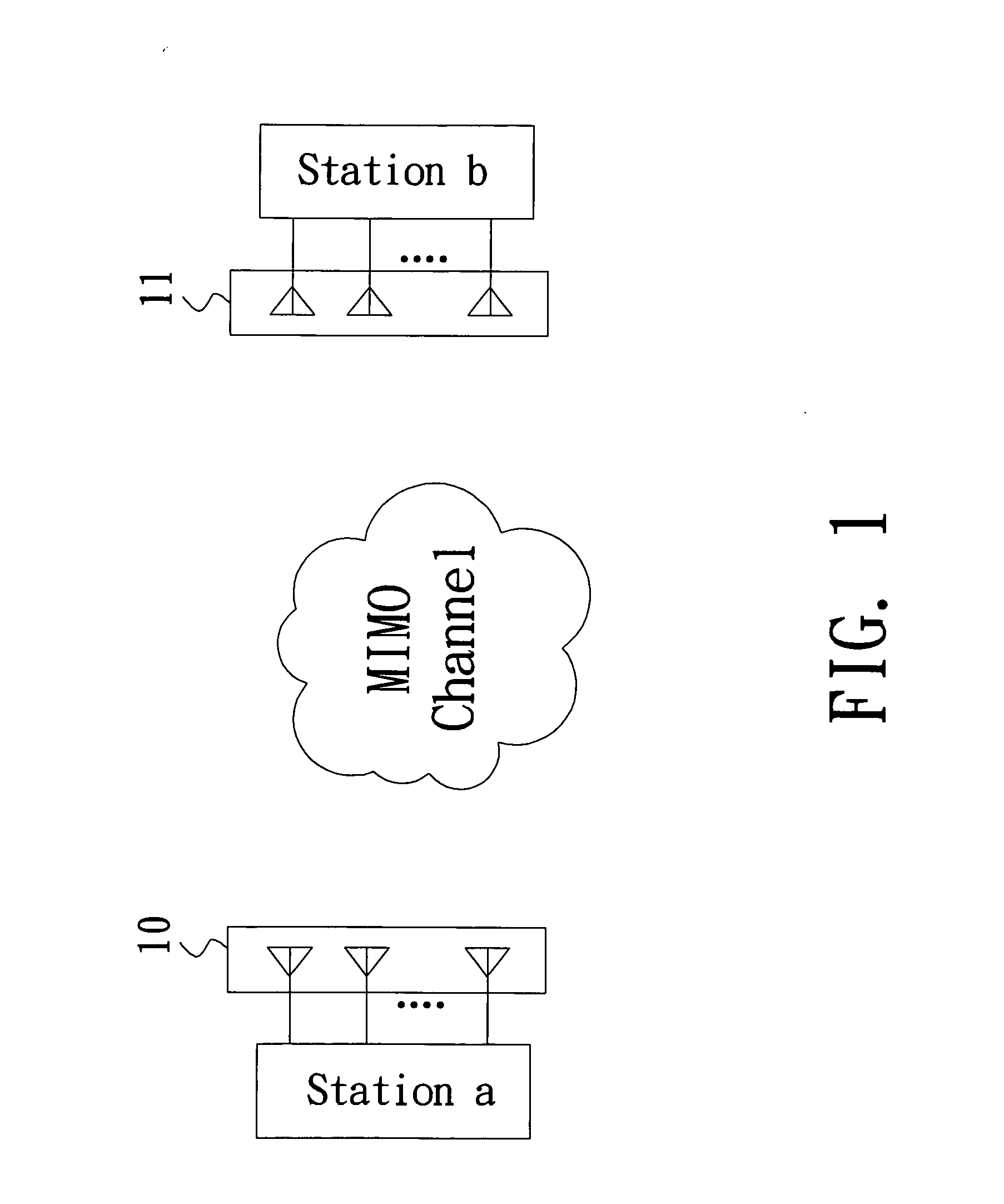 Testing apparatus and method for a multi-paths simulating system