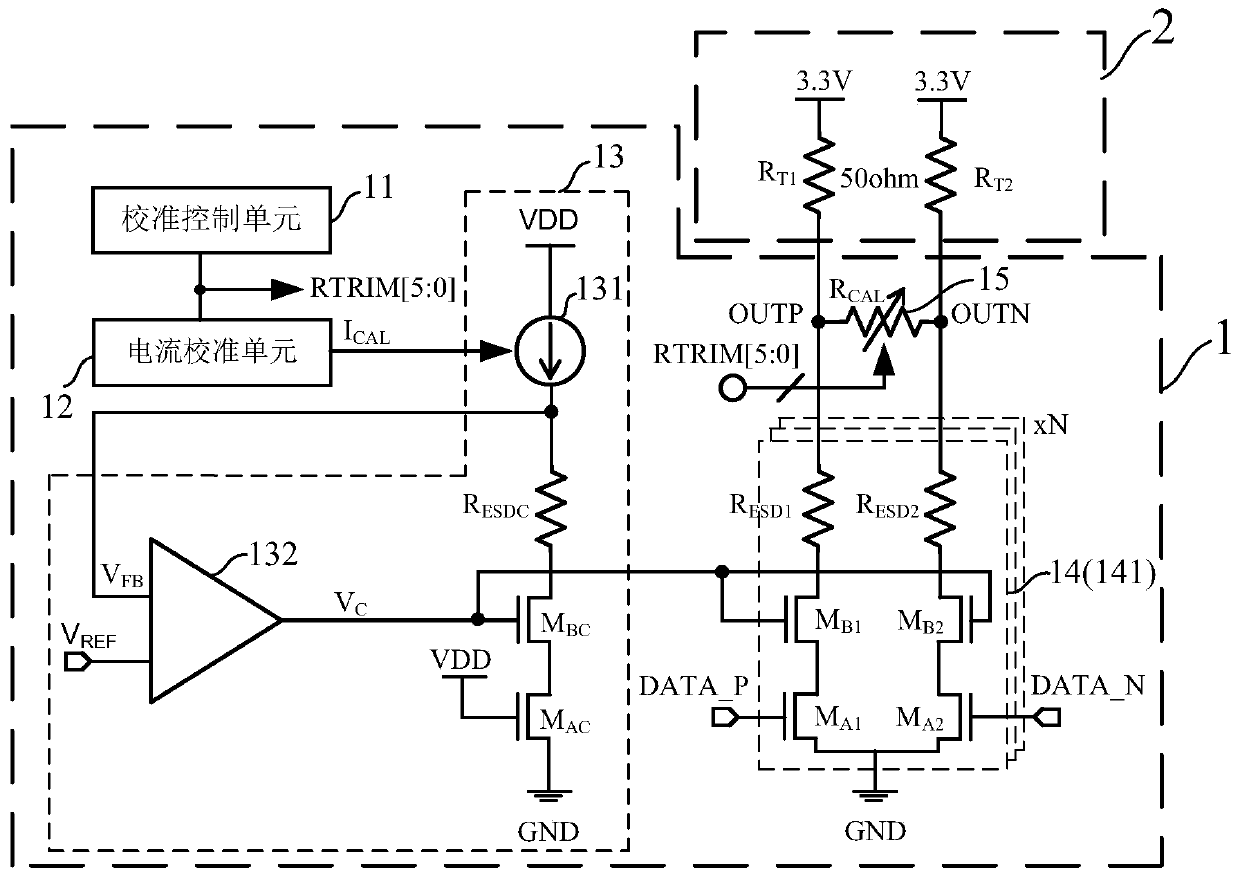 Transmitting end driving circuit and method