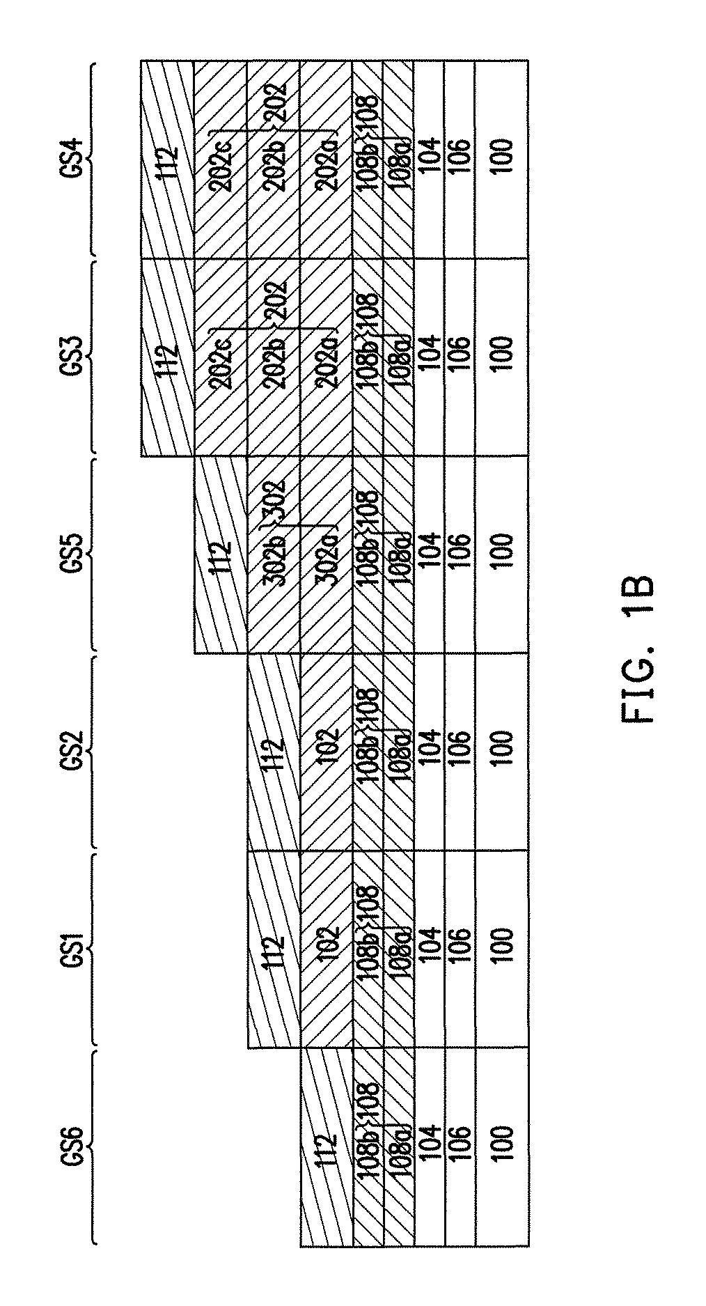 Method for modulating work function of semiconductor device having metal gate structure by gas treatment