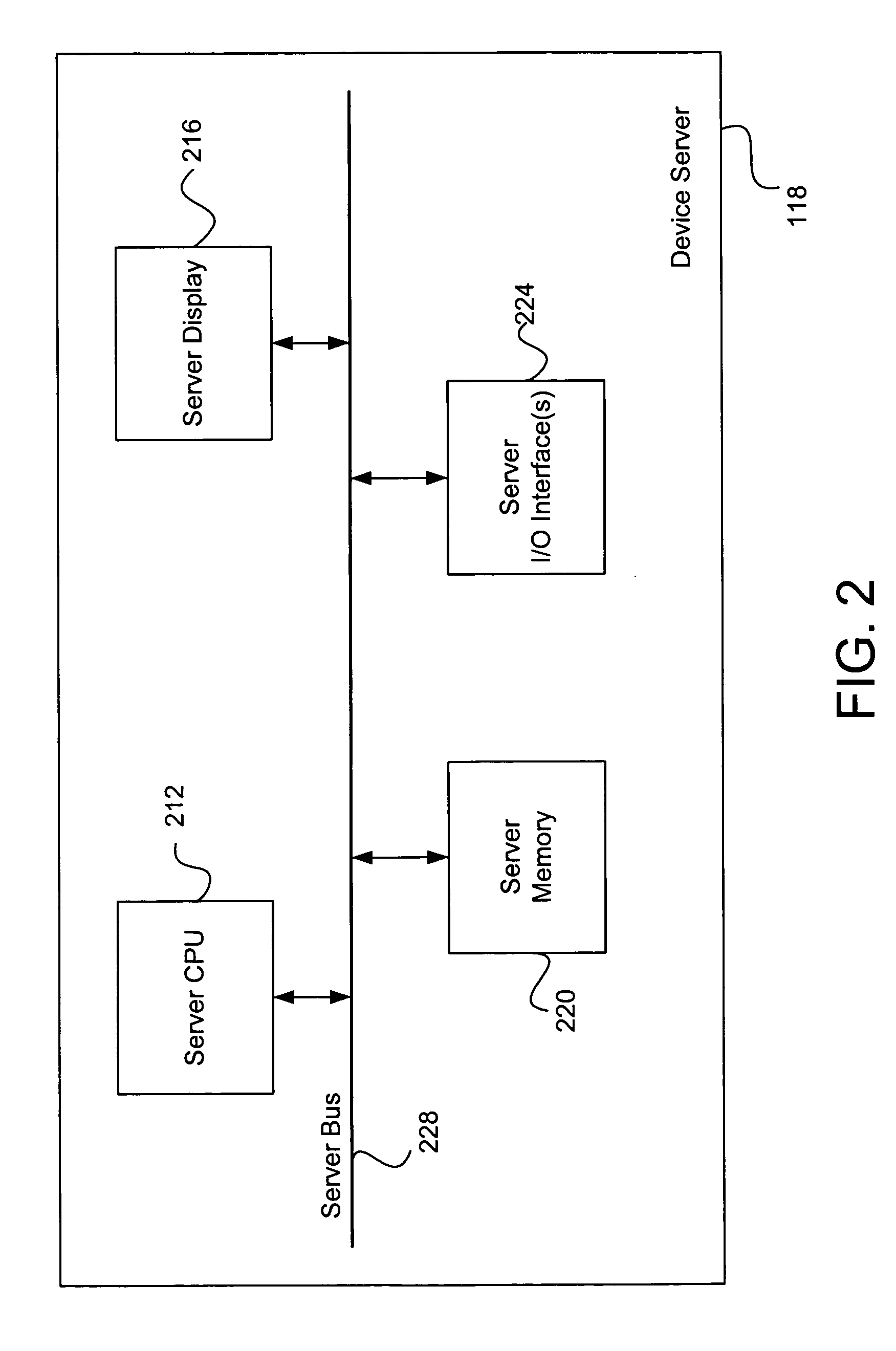 System and method for efficiently implementing processed data structures in an electronic network