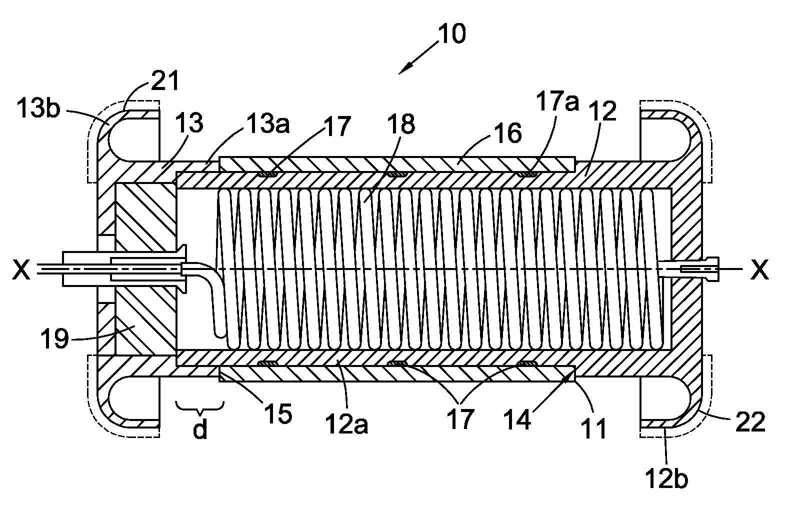 Magnetron cathodes