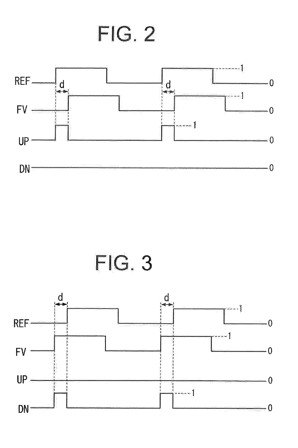 Semiconductor device and test method