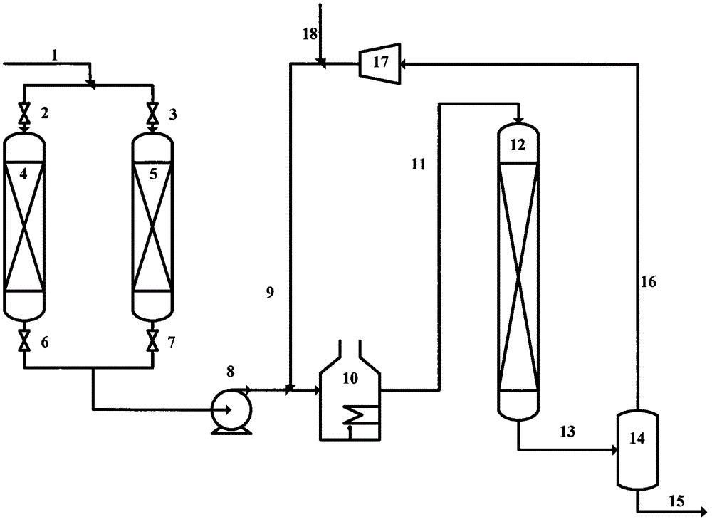 Method for preparing needle coke material by catalytic cracking slurry