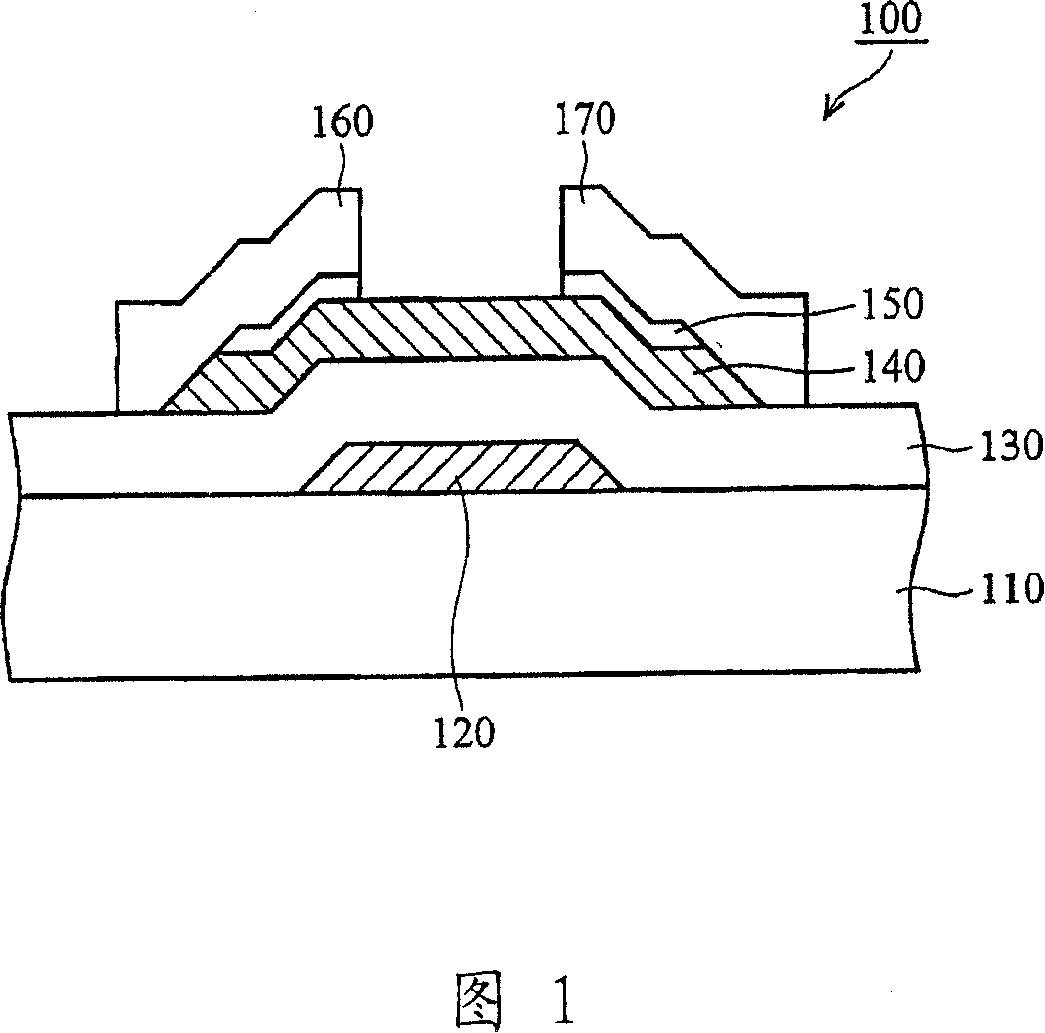 Picture-element electrode switch element and manufacturing method thereof