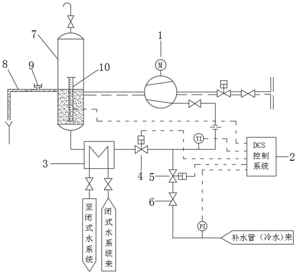 Water ring type vacuum pump efficiency improving device and control method
