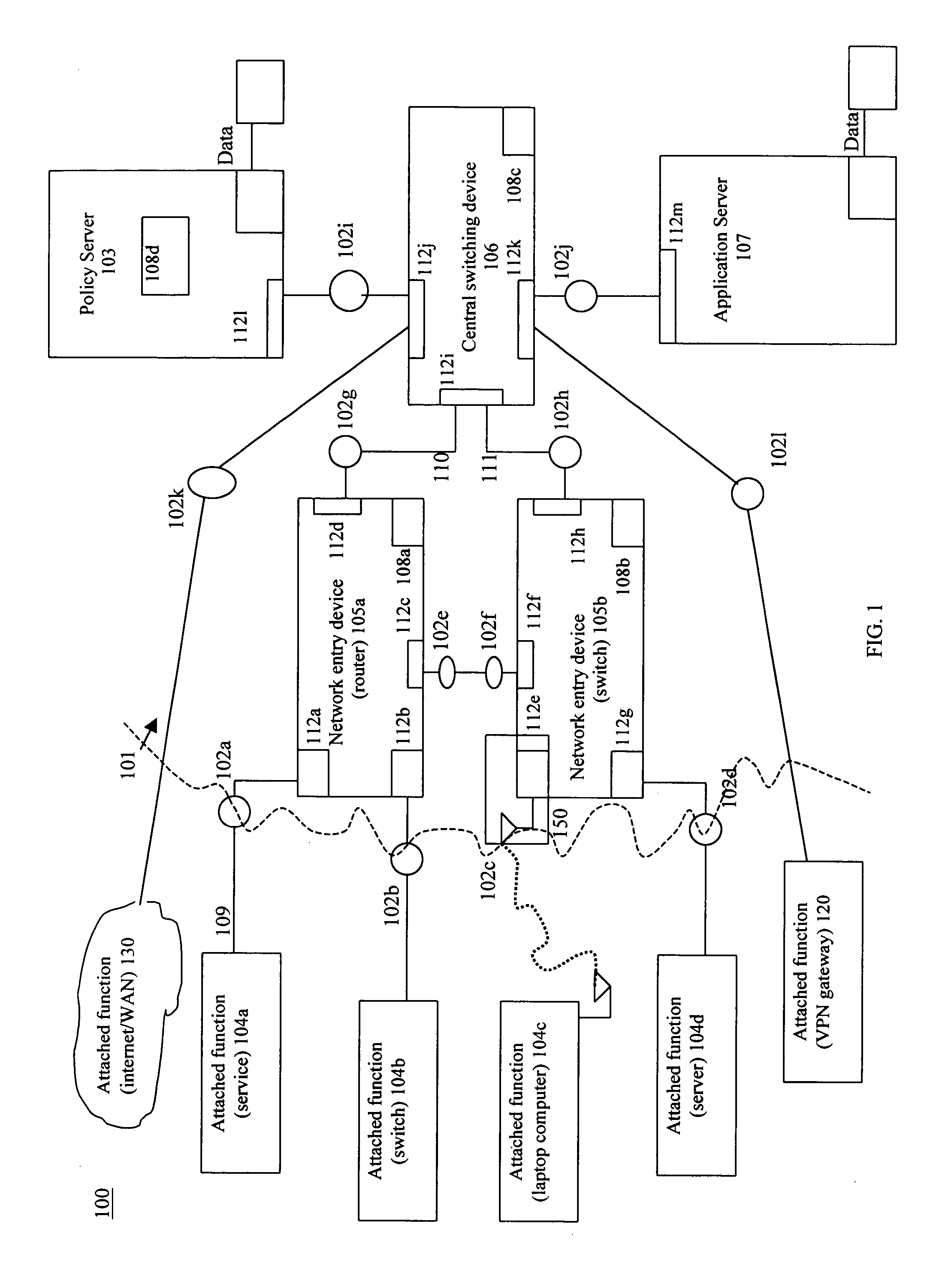 System and method for dynamic network policy management