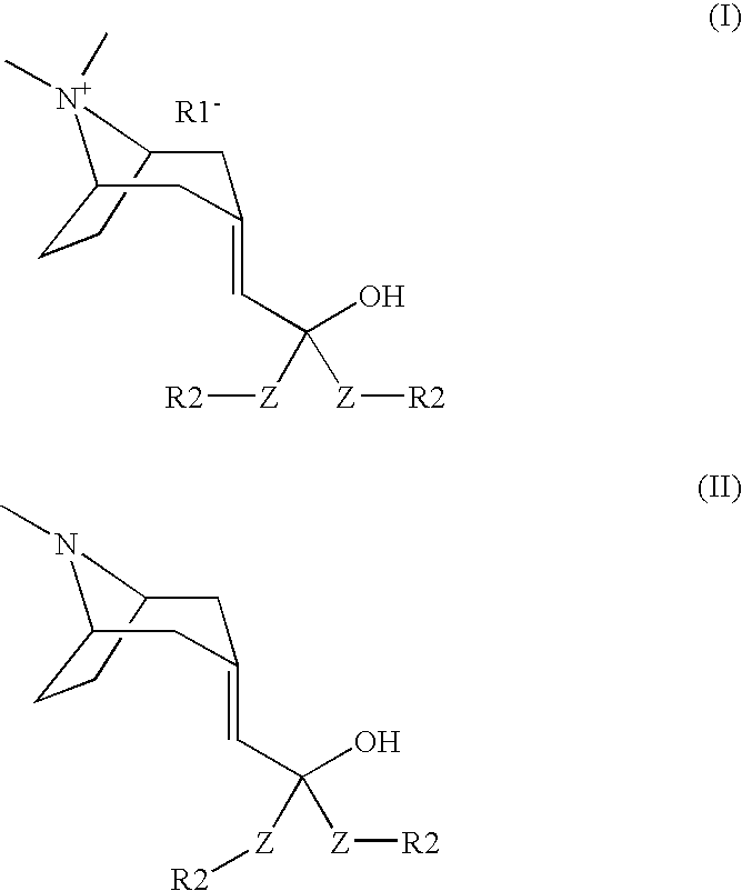 Muscarnic acetylchorine receptor antagonists