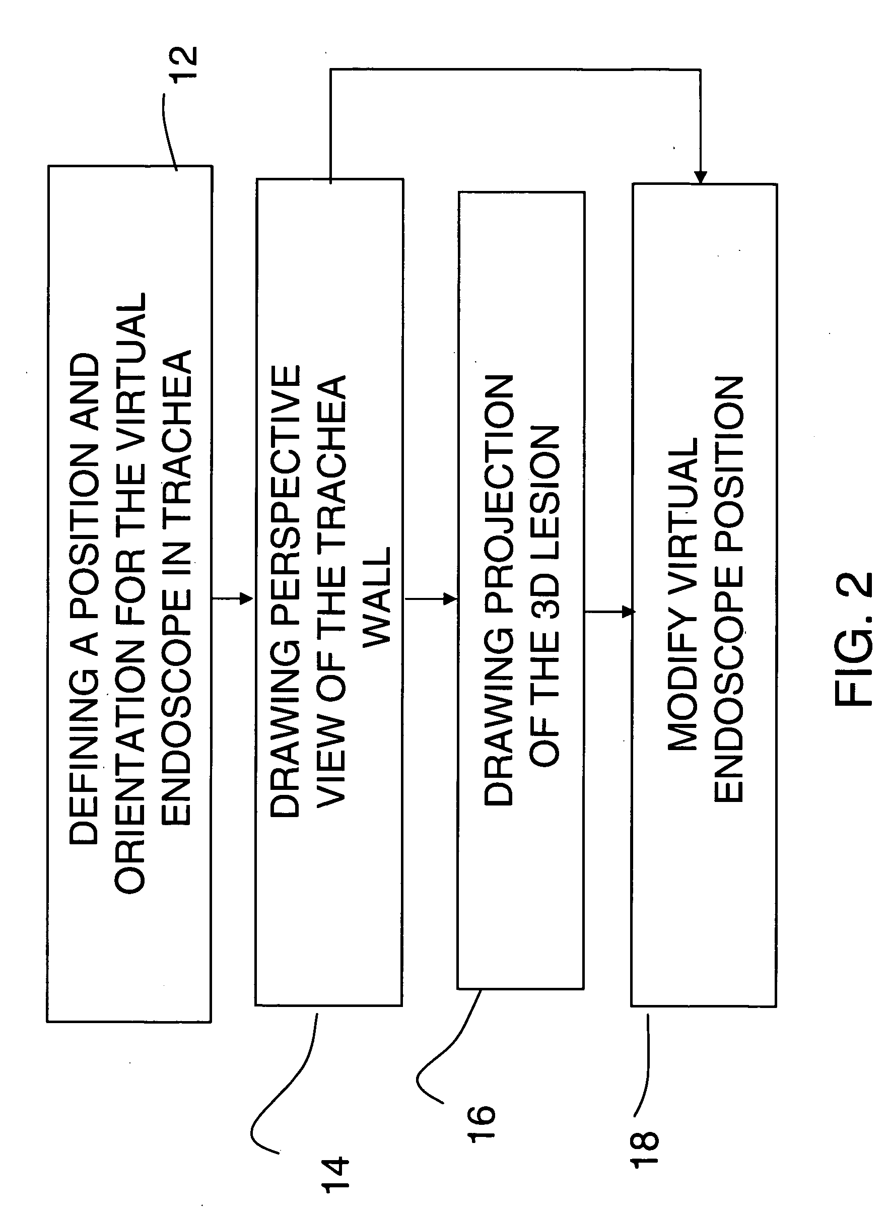 Method and system for virtual endoscopy with guidance for biopsy