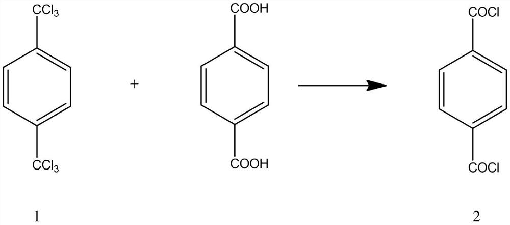 Bactericidal composition containing isotianil and Xinjunan acetate