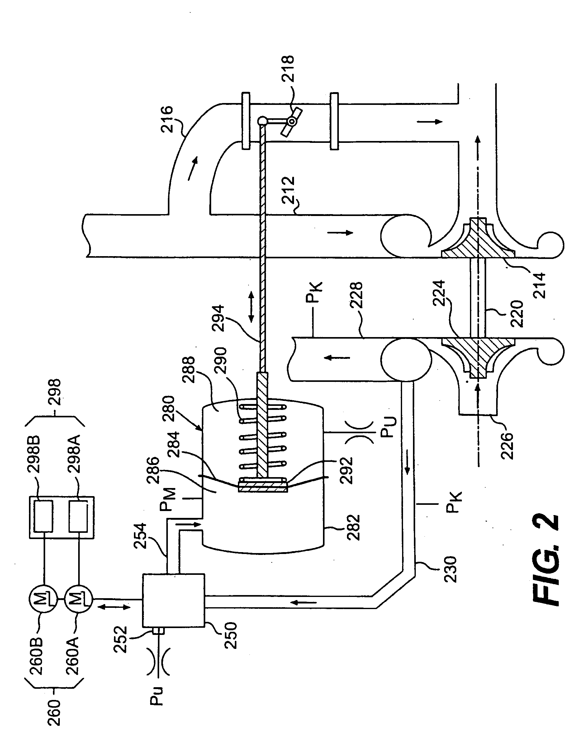 Turbocharger control system and propeller control system by a motor