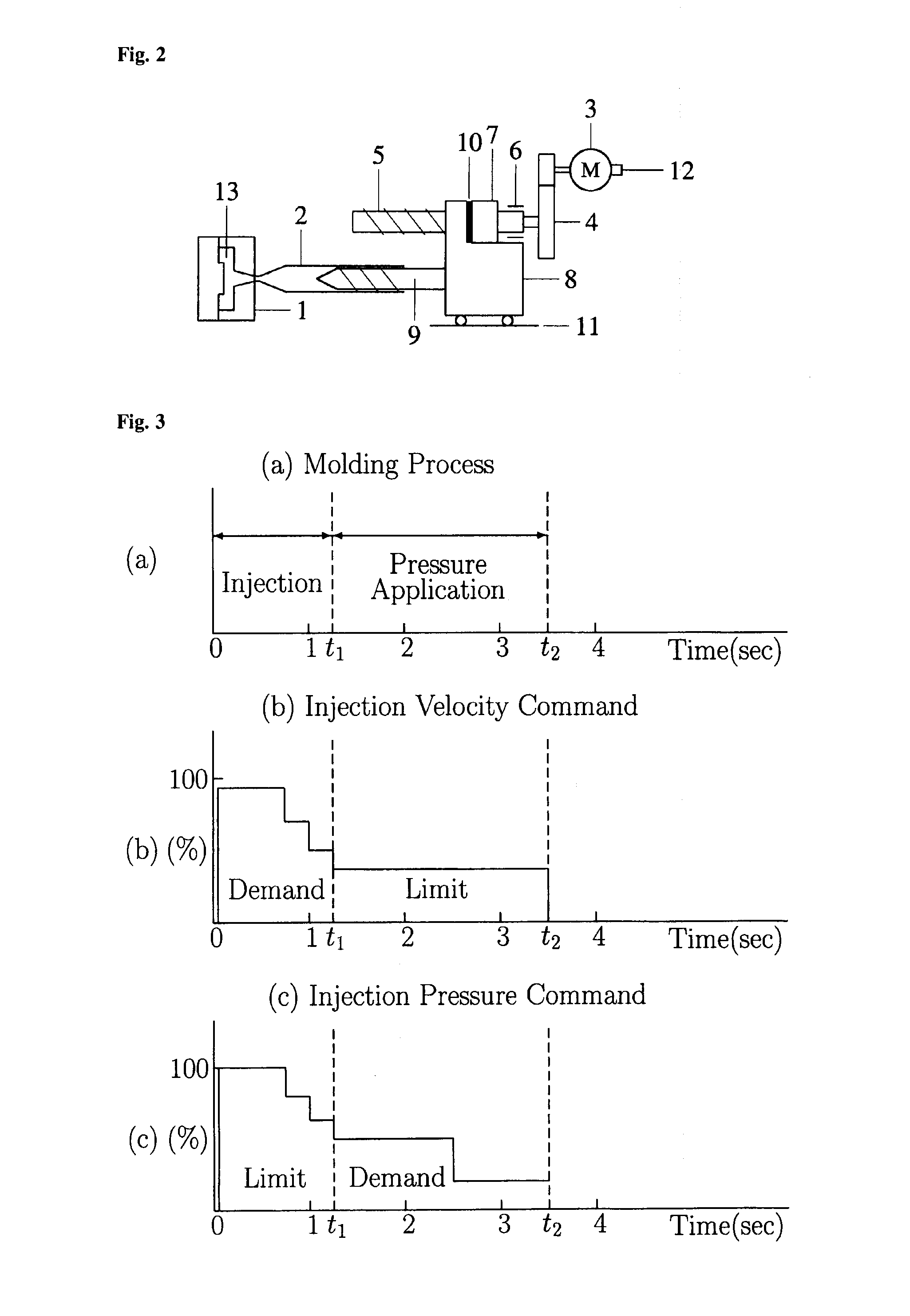 Device and method for pressure control of electric injection molding machine