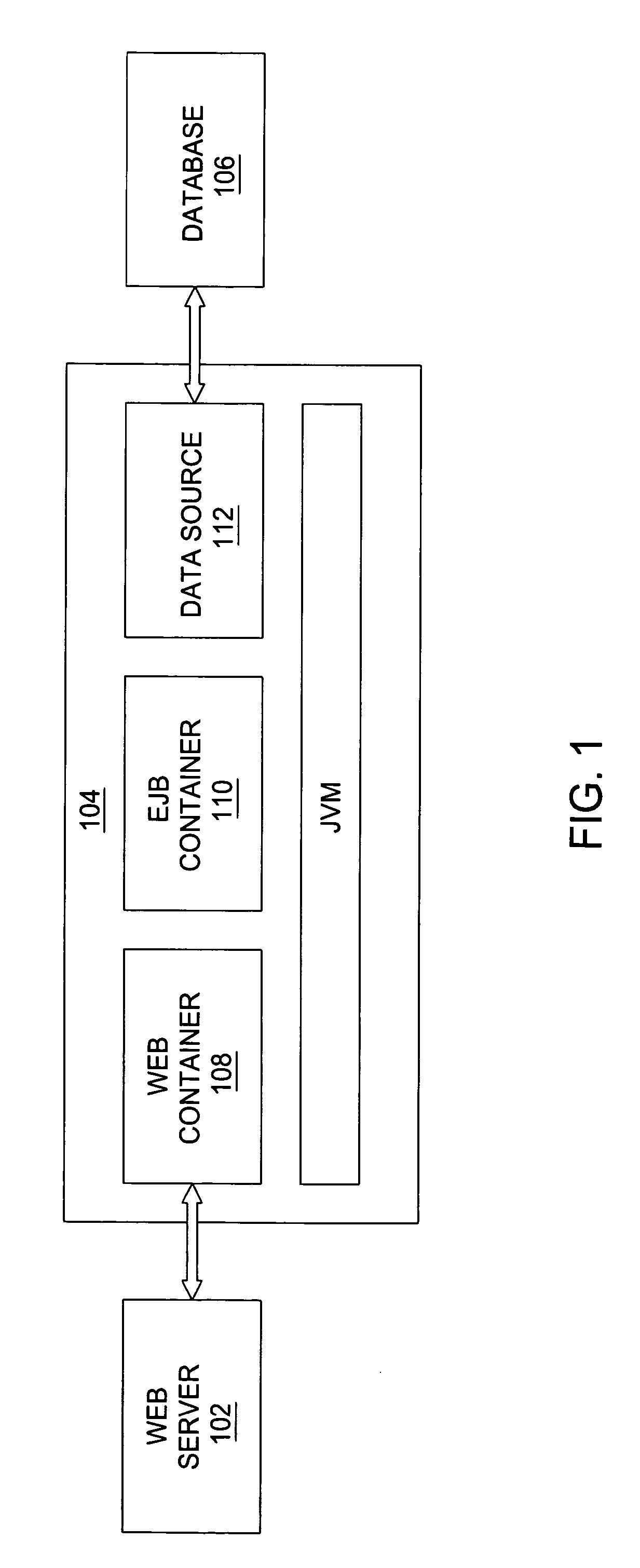 Methods and apparatus for automatic system parameter configuration for performance improvement