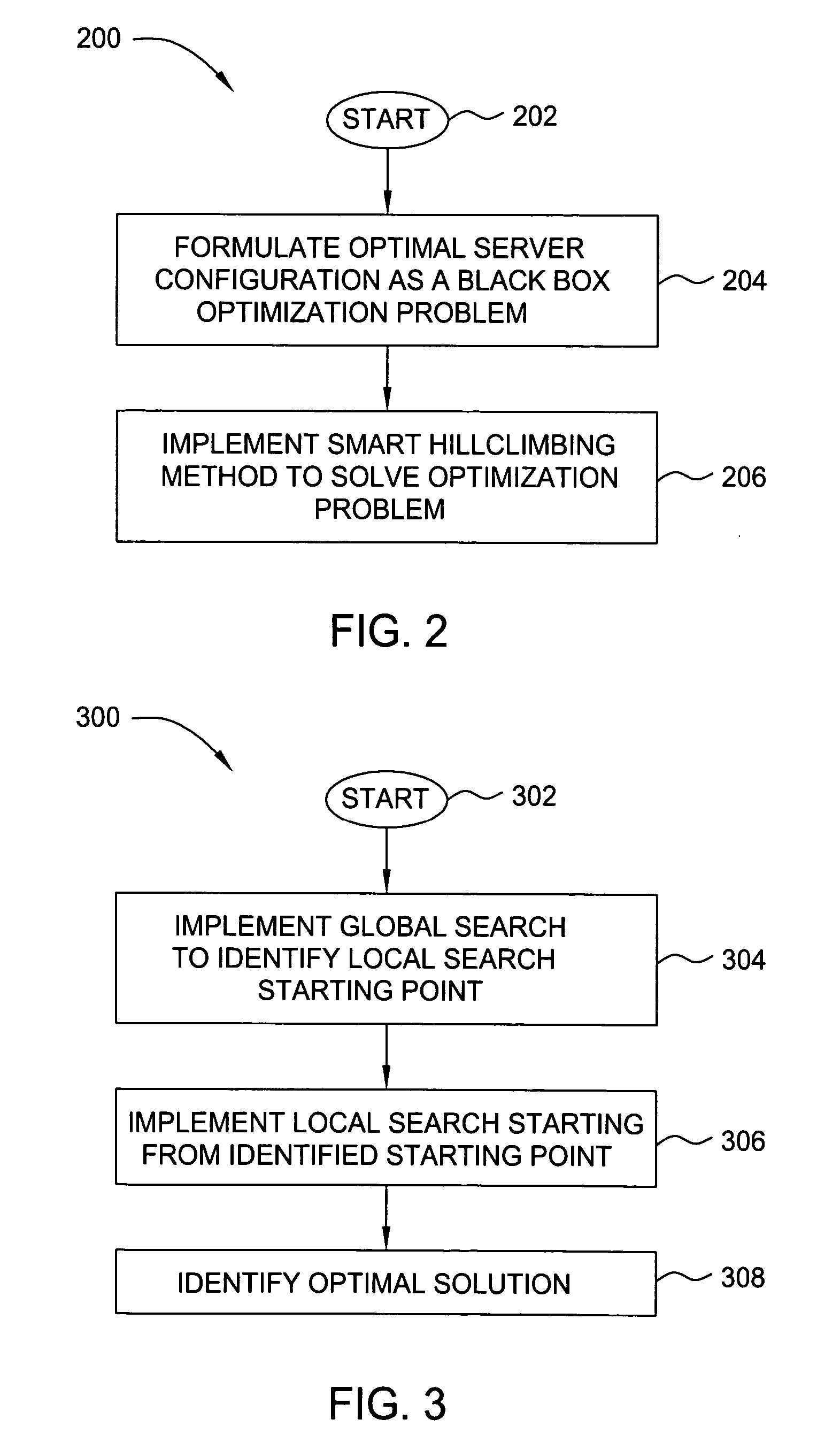 Methods and apparatus for automatic system parameter configuration for performance improvement