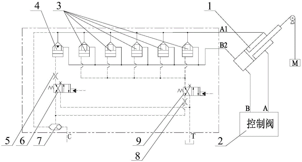 Tamper hydraulic system and construction machinery